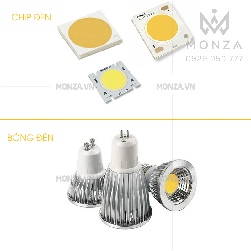 Đèn Led trang trí COB